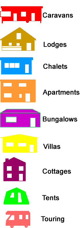 accommodation symbols
